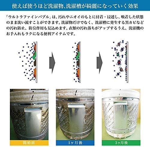 ウルトラファインバブル 洗濯槽がきれいになる