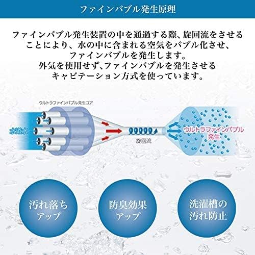 ウルトラファインバブル 洗濯 洗浄力の違い