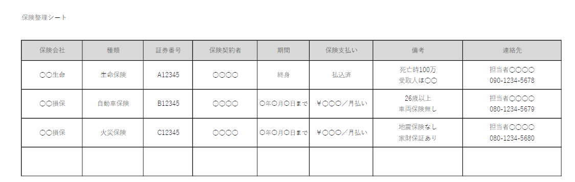 保険整理シートの入力例