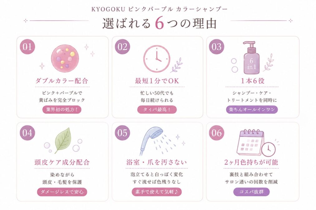 KYOGOKUピンクパープルカラーシャンプーを選ぶ理由