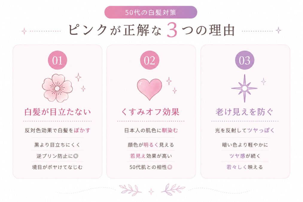 ピンカラーが正解な理由